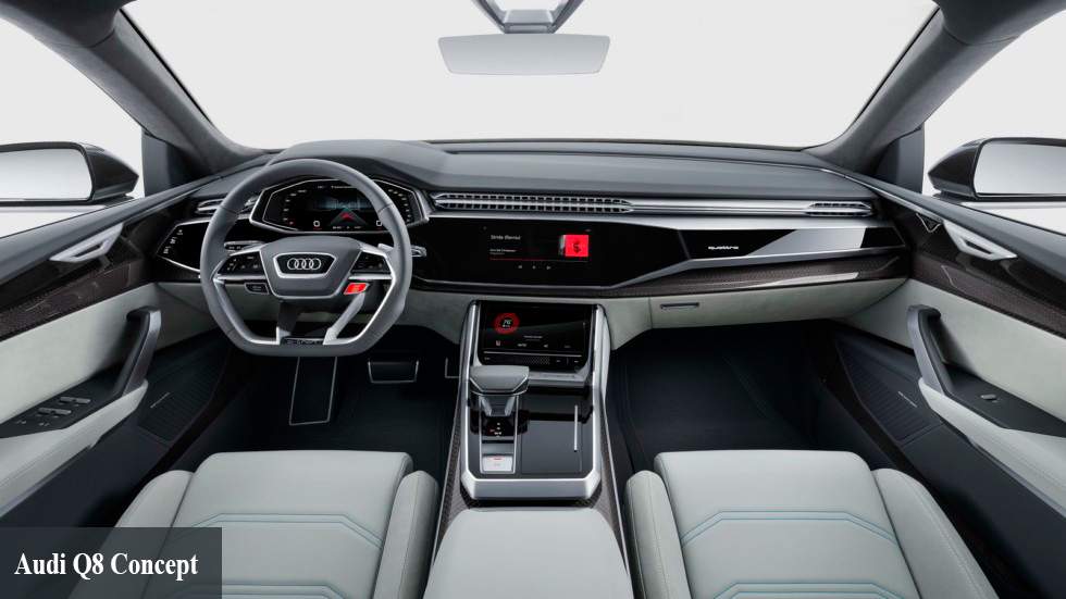 Салон Audi Q8
